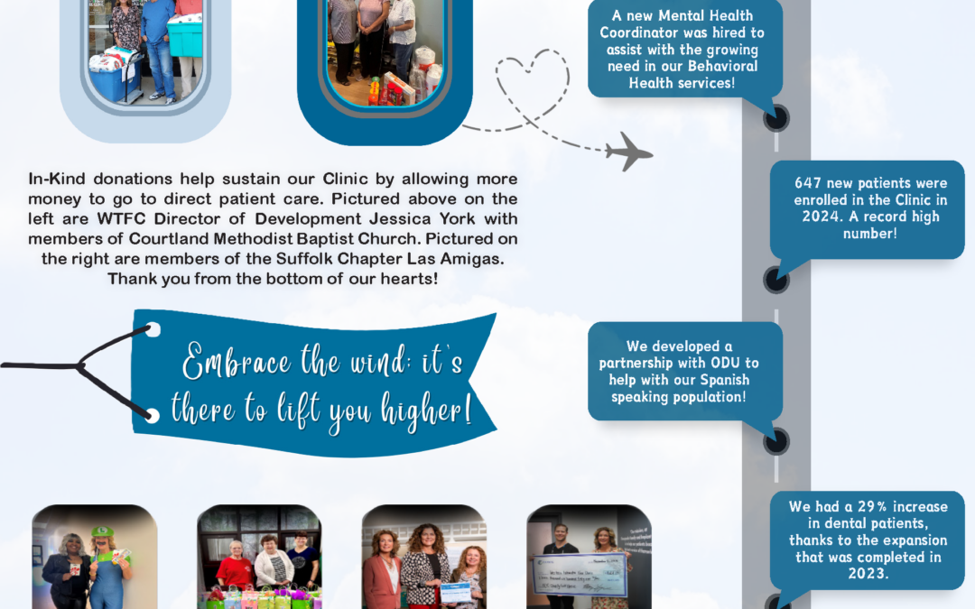 Winter Newsletter 2025