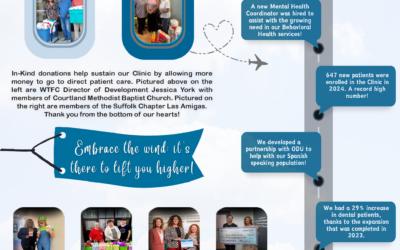 Winter Newsletter 2025